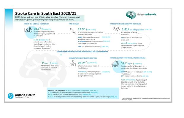 SE Infographic - 2020-21